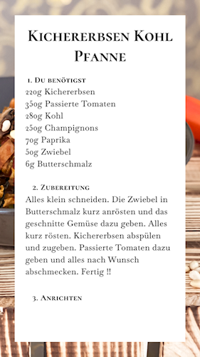 Zutaten und einzelne Schritte