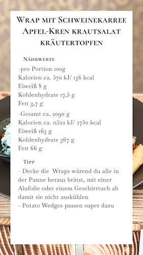Nährwerte und Tipps