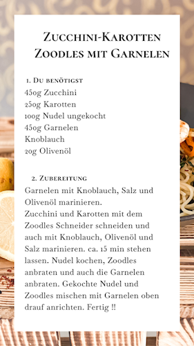 Zutaten und Rezept