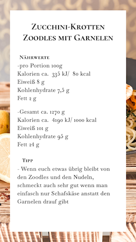 Nährwerte und Tipps