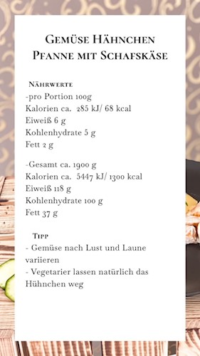 Nährwerte und Tipps