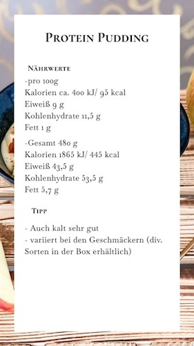 Nährwerte und Tipps