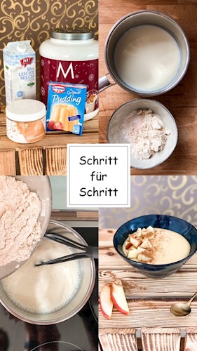 Schritt für Schritt