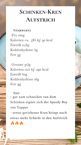Nährwerte und Tipps