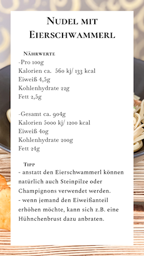 Nährwerte und Tipps