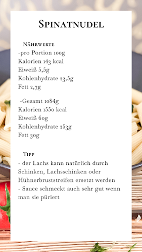 Nährwerte und Tipps